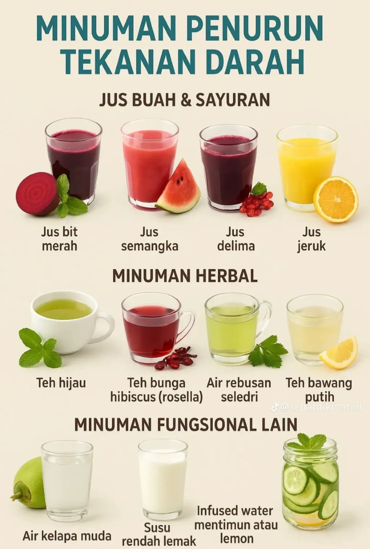 Jus yang Bisa Jadi Pilihan untuk Mendukung Tekanan Darah Tetap Sehat, Enak dan Menyegarkan! — Cek Fakta